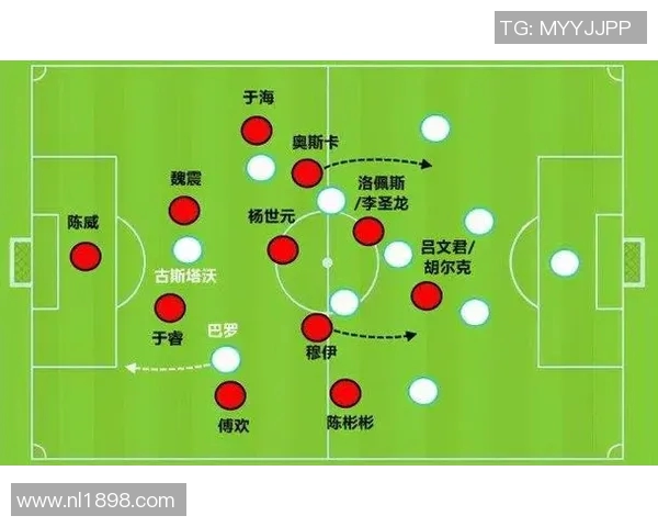 成都足球队防反战术解析:深度剖析其成功背后的秘密与策略