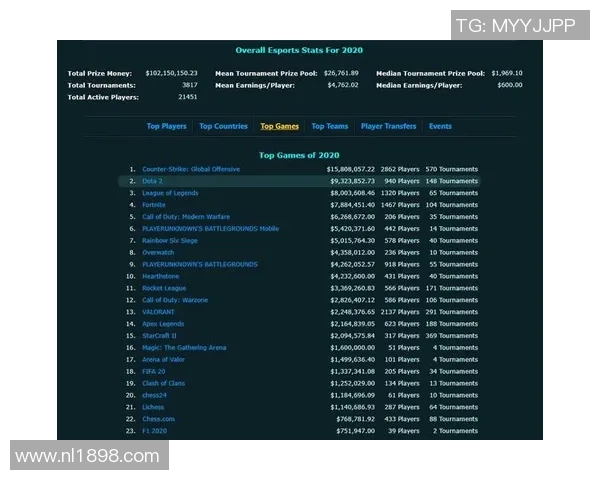 权威发布网球配合实力榜单揭示顶尖选手默契程度与竞技表现