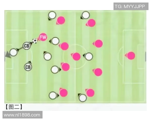 杭州足球队盯防战术解析与实战应用探讨