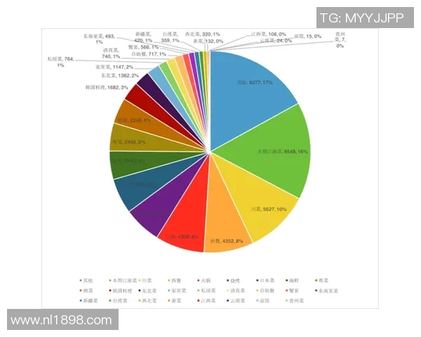 武汉乒乓球队在钻石联赛中的技术表现分析与点评