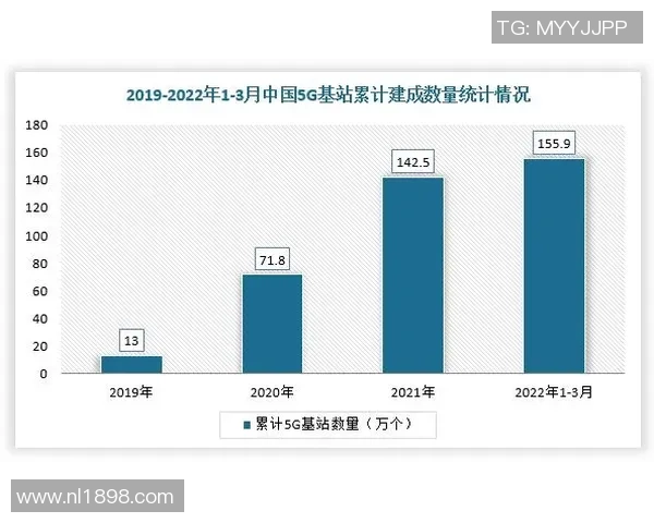 深入探讨北京篮球队球员个人能力表现的统计分析与数据解读