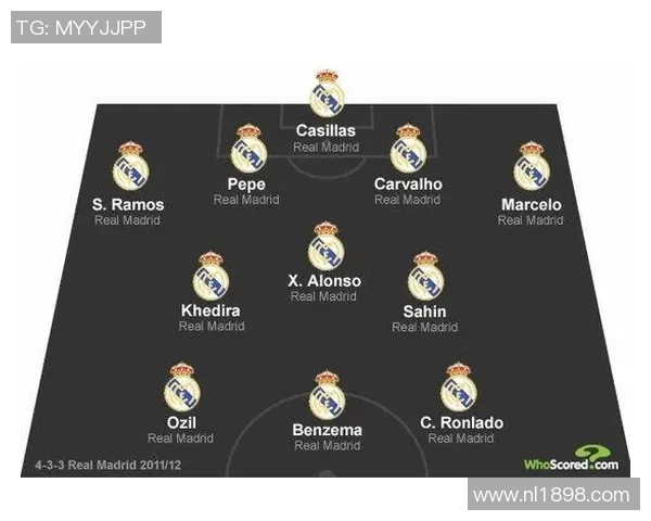 深圳足球队在足球战术排行榜中荣获第三名的辉煌成就分析