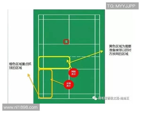 赛后分析：上海羽毛球队与北京羽毛球队速度对比及战术探讨