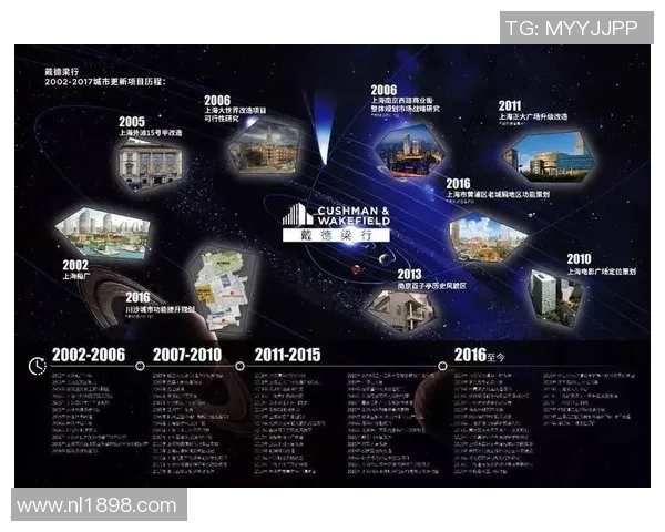 重磅专题：杭州滑板队的转换革新