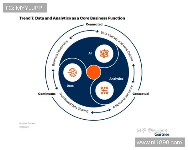 数据分析：杭州排球队的团队协作表现_1